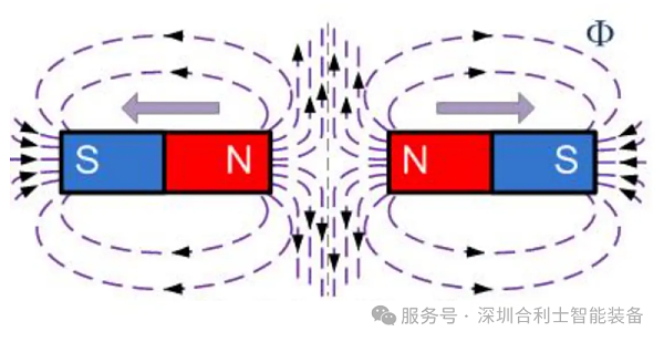 磁性图片-网图
