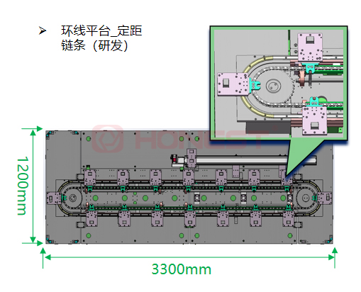 定距链条