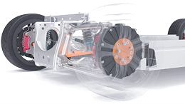 轴向磁通电机的散热问题会是大瓶颈吗？