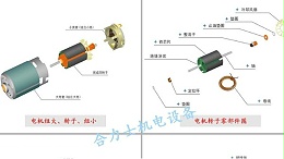 全自动化微型电机成套装配设备生产厂家