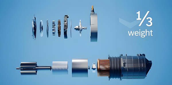 轴向磁通电机&径向磁通电机-网图